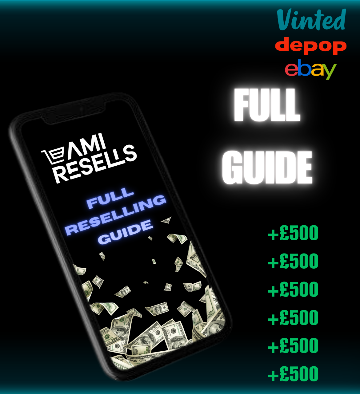 Full Reselling Guide